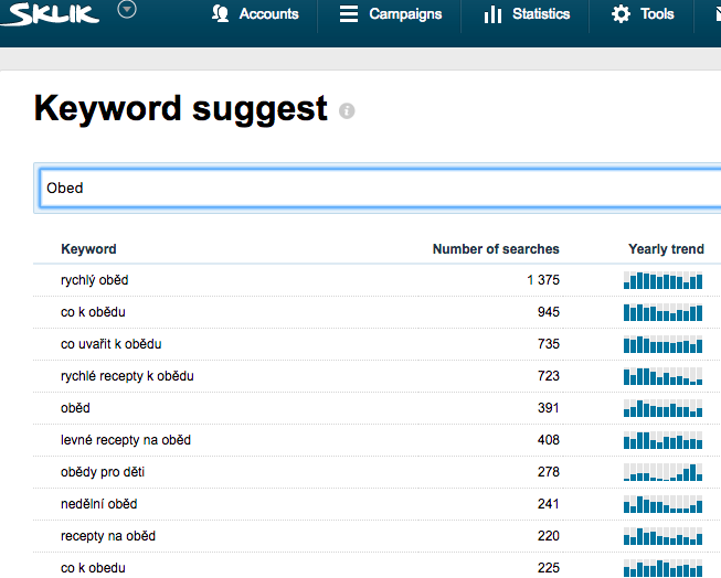 Skilkcz-keyword-planner