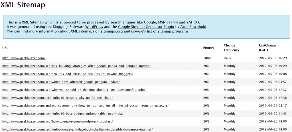 geekbuzzer-sitemap