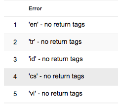 No Return Tags Error