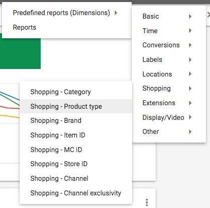 Shopping Product Type Report